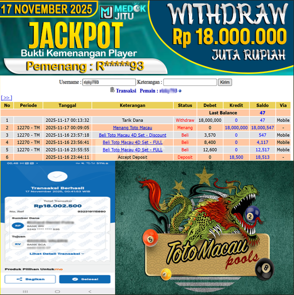 jackpot-togel-pasaran-totomacau-rp18000000--dibayar-lunas-di-medokjitu