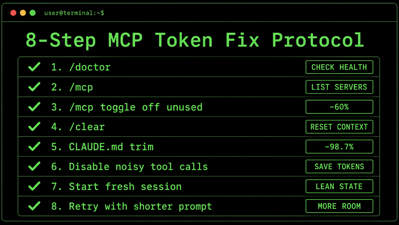 Claude MCP runaway token usage — 8-step fix protocol checklist