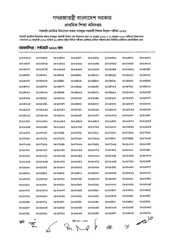 Primary-MCQ-Exam-Result-2026-PDF-239