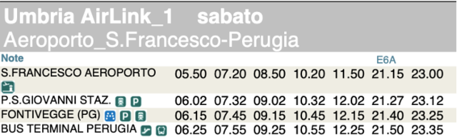 Introducción, datos e informaciones varias - Perugia y Florencia en mayo de 2024 (8)