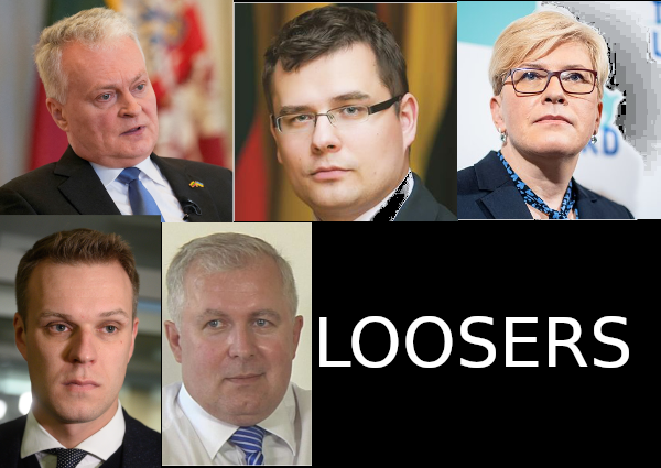 Rusija ir Baltarusija atims Suvalkų koridorių iš Lietuvos