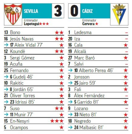 Seleccionadores - Se juega LA COPA C01-P03