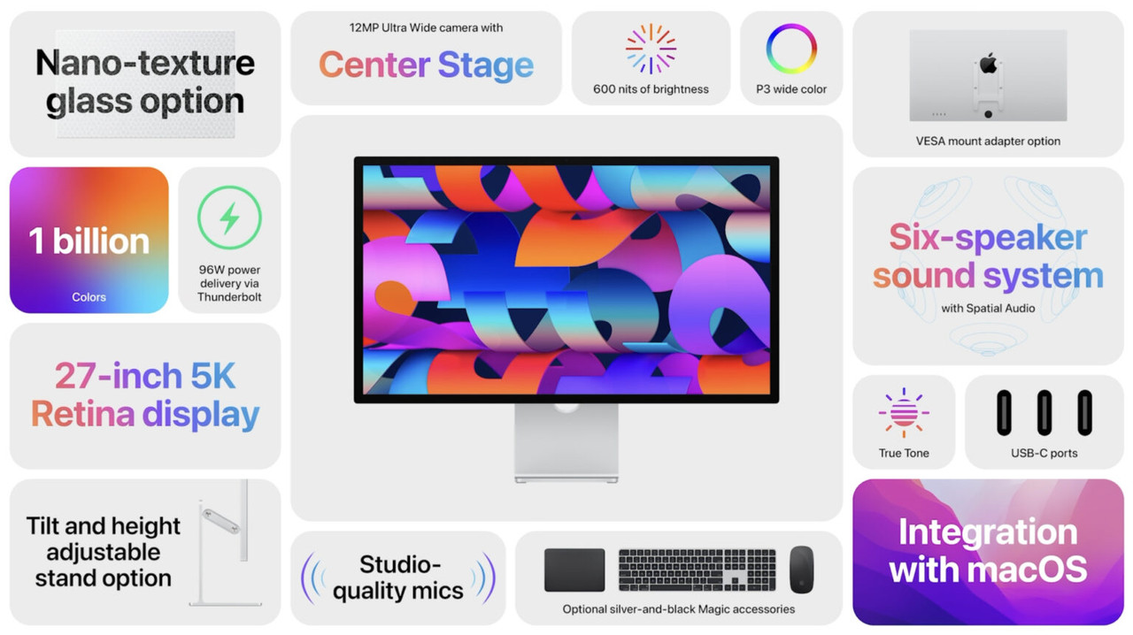 Apple-Peek-Performance-displayfeatures1-1536x862.jpg