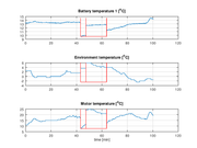 Log_U0029736_190205_1c032_Fig04