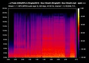 01 Sour Breath mp3
