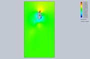 Cut-Plot-2-Design-Point-17