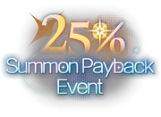 event payback bi