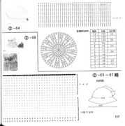 109