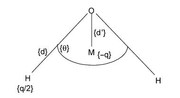 water-model.jpg