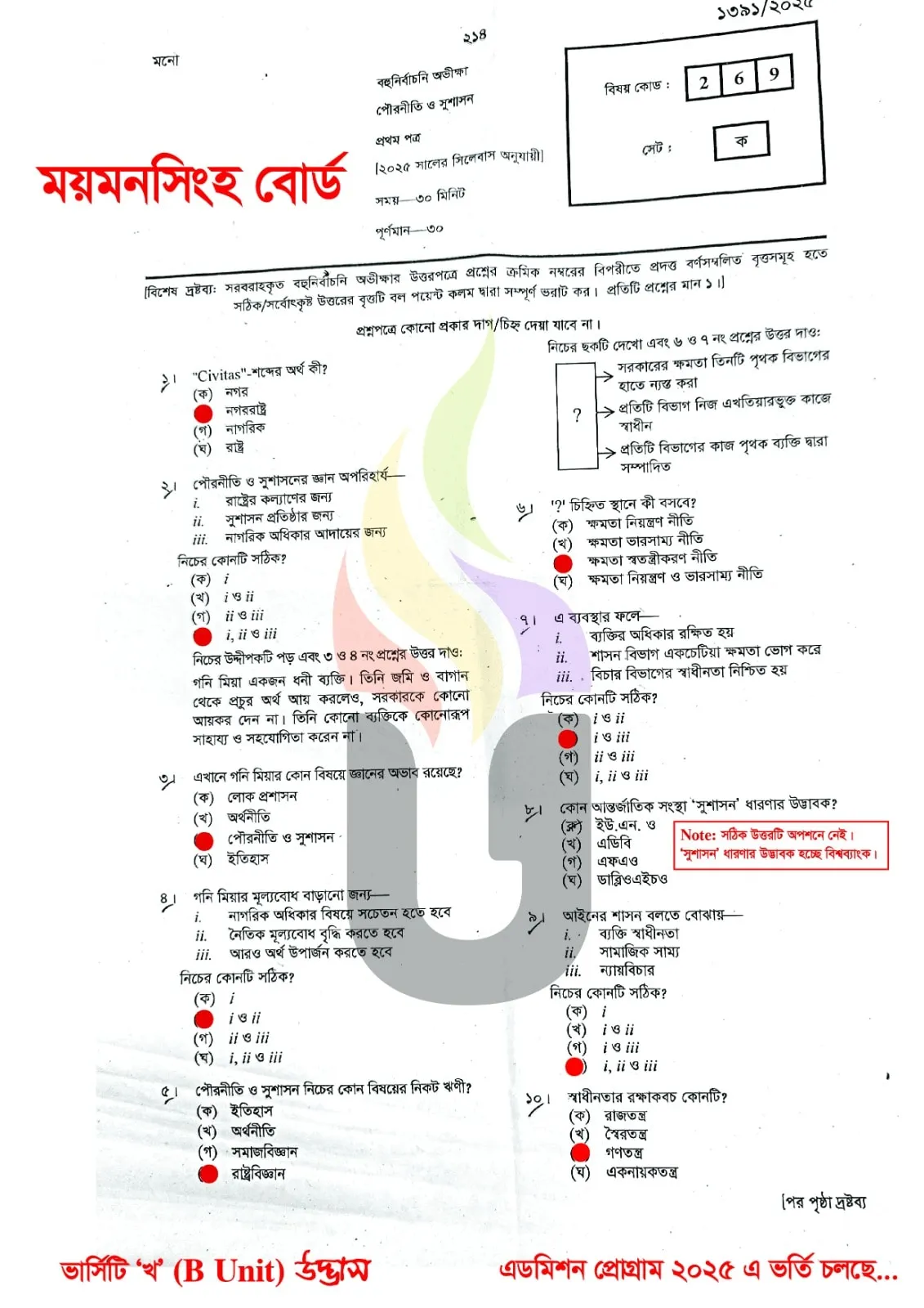 ময়মনসিংহ বোর্ড এইচএসসি পৌরনীতি ও সুশাসন ১ম পত্র MCQ প্রশ্ন সমাধান ২০২৫