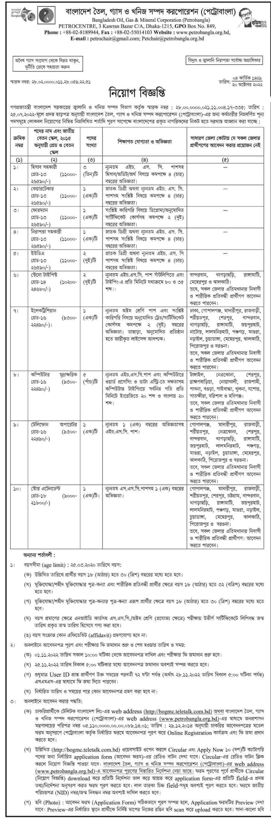 Petrobangla Job Circular 2022