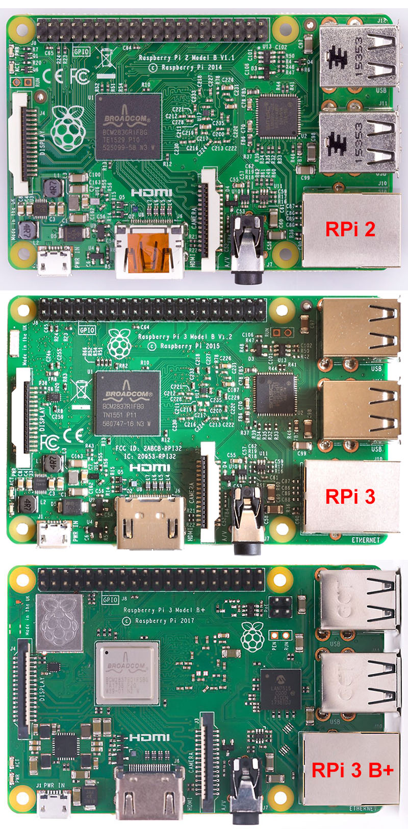 rpi2-rpi3-rpi3b-plus.jpg