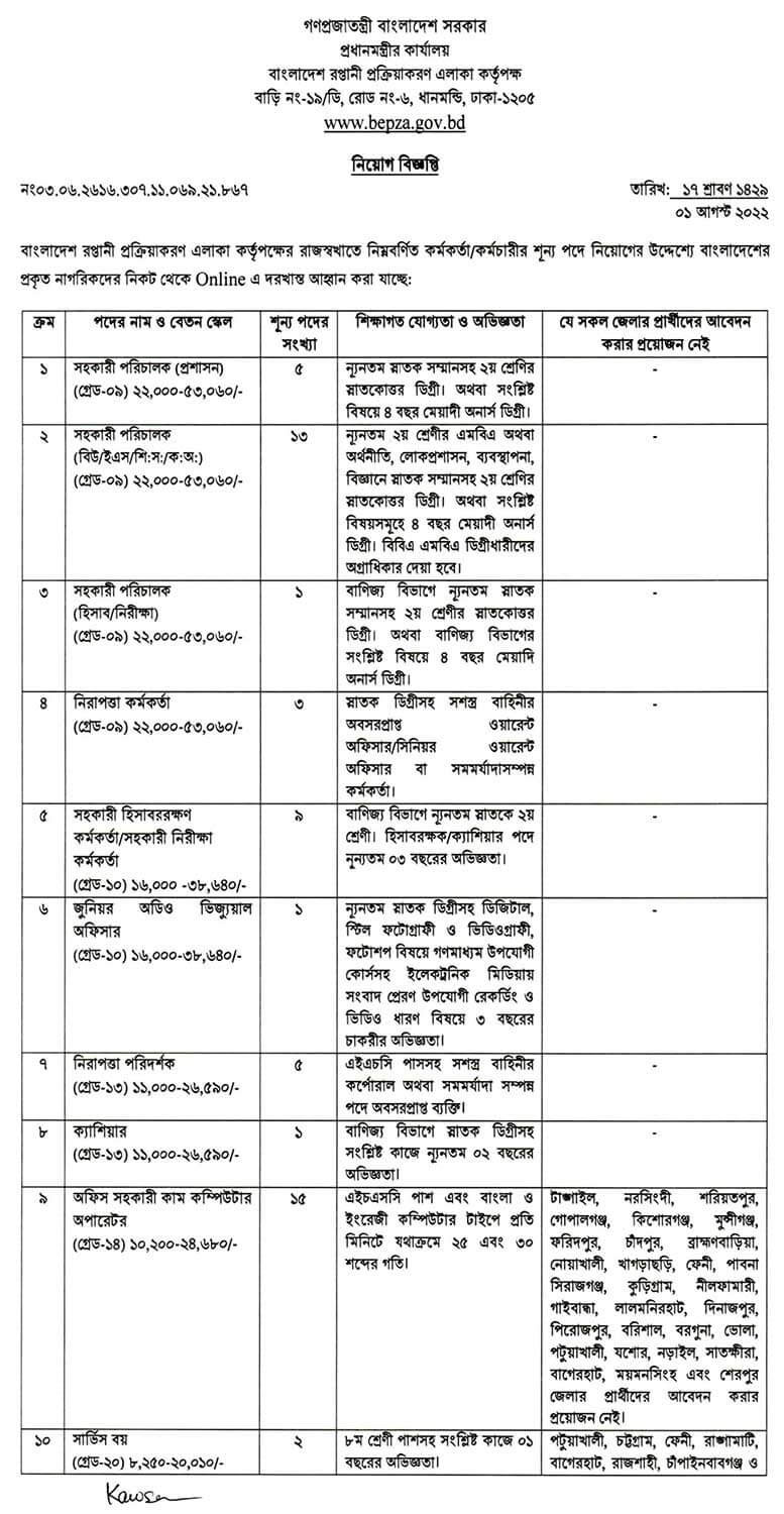 বাংলাদেশ রপ্তানি প্রক্রিয়াকরণ অঞ্চল নিয়োগ বিজ্ঞপ্তি ২০২২ 