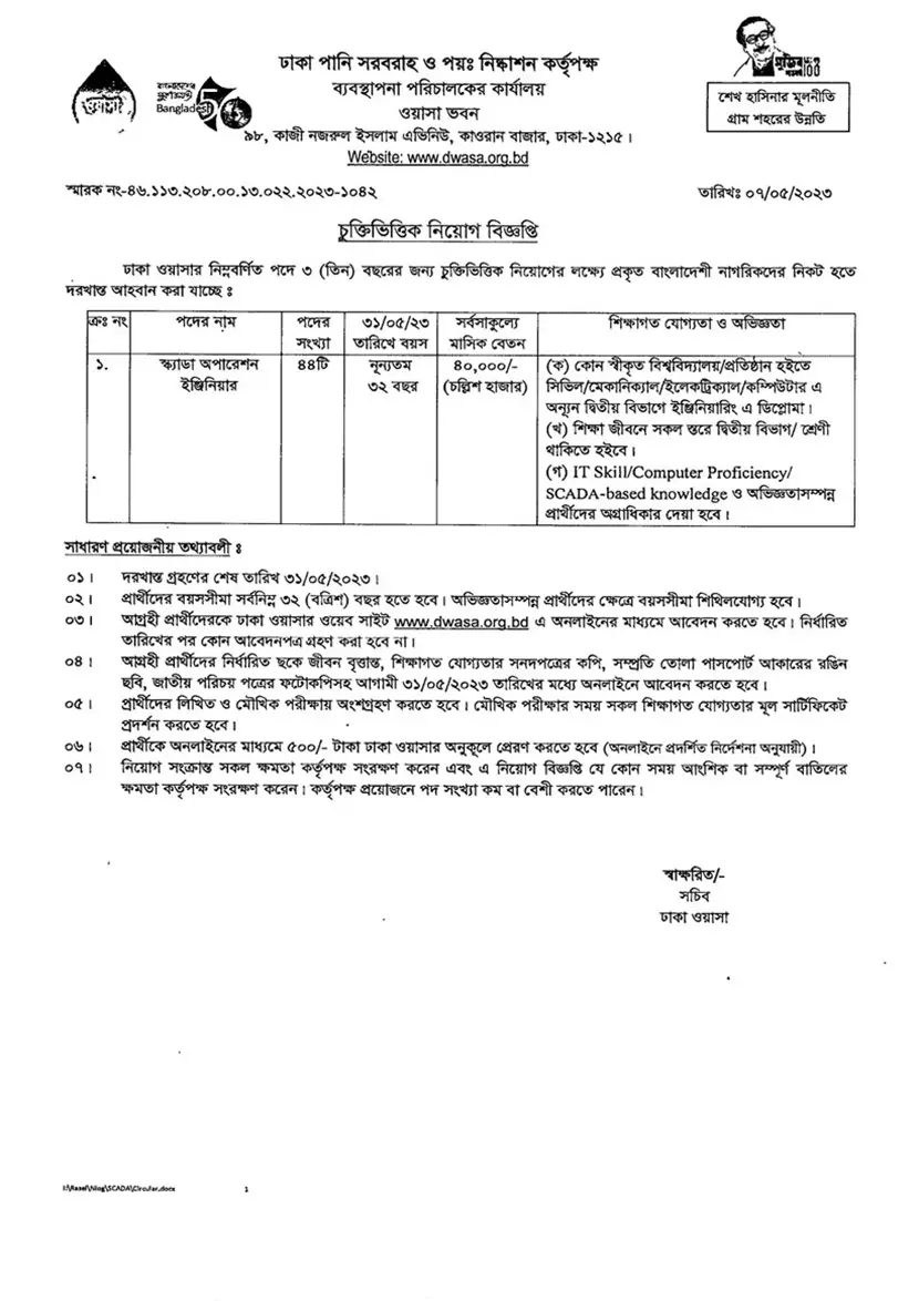 DWASA Job Circular 2023