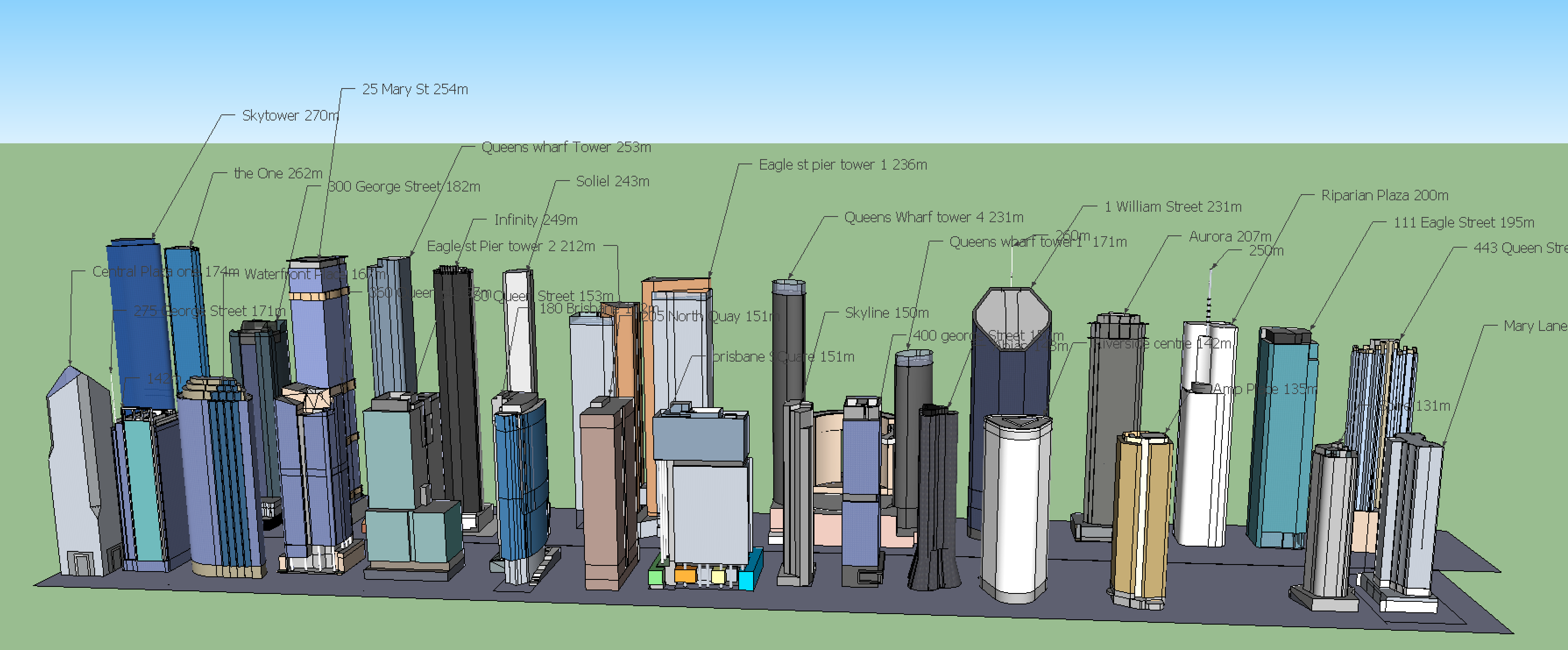 #Proposed: 25 Mary Street - 73st / 254.2m / Residential | Page 8 ...