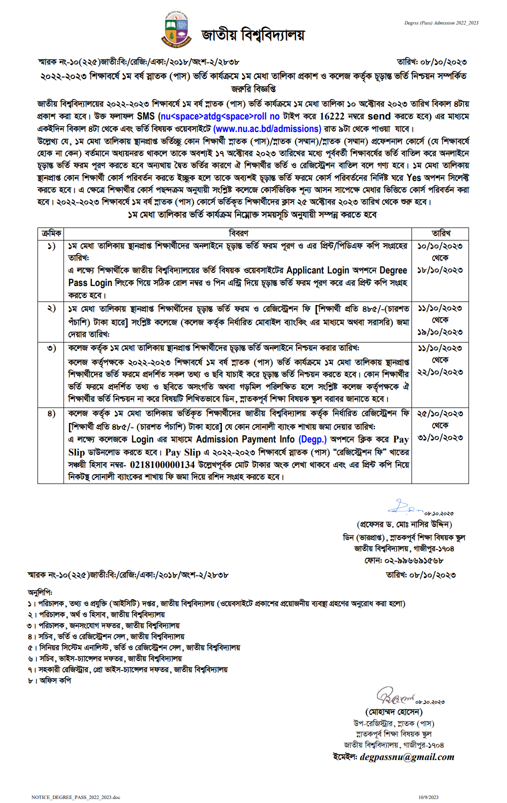 NU Degree Admission Result 2023