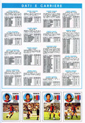 Calciatori-1976-1977-Panini-15