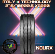 Tyre Warehouse Background