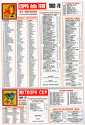 Calciatori-1969-1970-(Panini)-65
