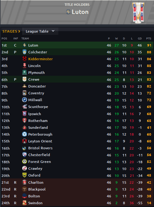 Table-6-4.png