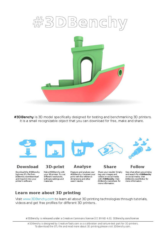 3DBenchy_Broschure_3DBenchy.com_Pagina_2