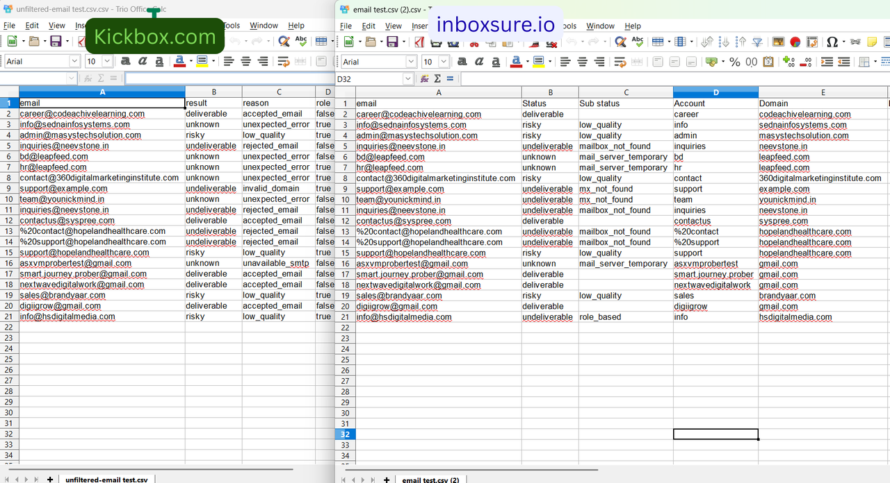 inboxsure io