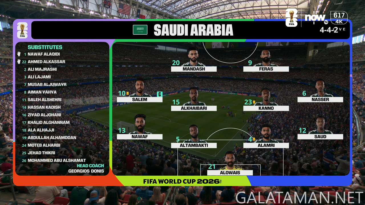 [Image: 20260626-CPV-KSA-WC26-F-NOW-4K-mkv-snaps...06-021.jpg]