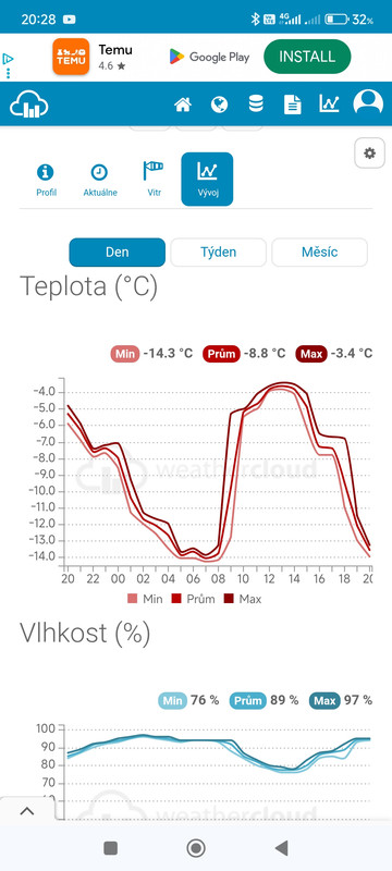 Screenshot 2026 01 08 20 28 50 357 com android chrome