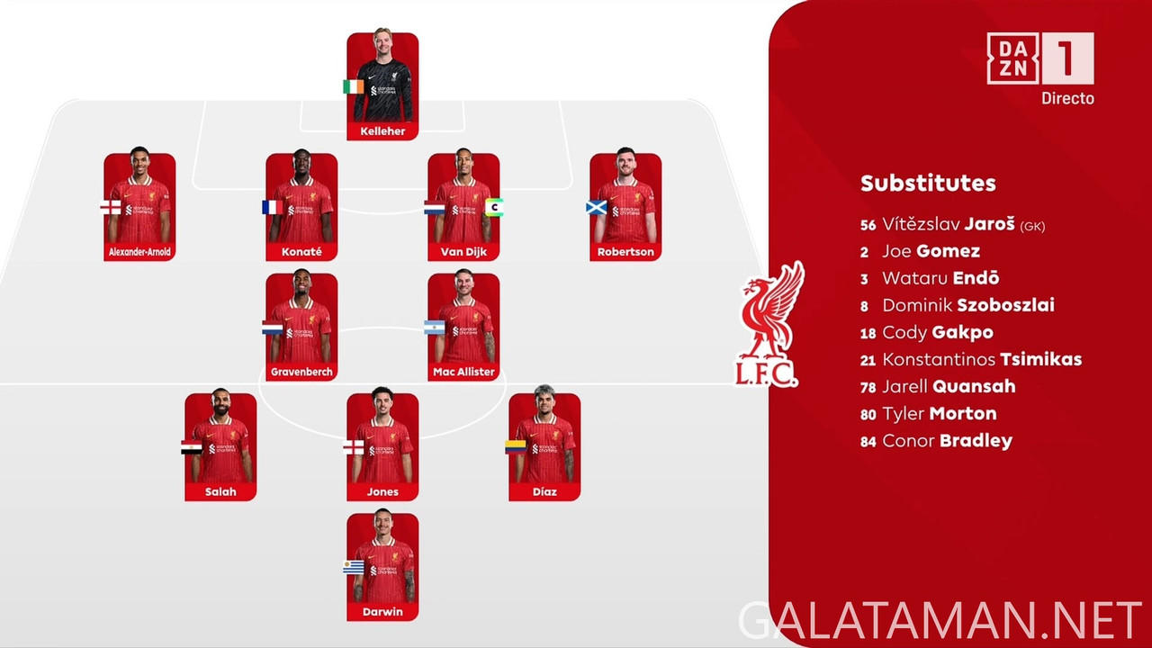 [Image: 20241109-LIV-ASV-EPL-1-ES-1080-mkv-snaps...39-789.jpg]
