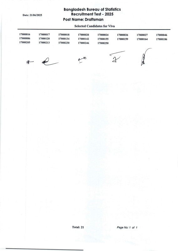 BBS-Result-PDF-2