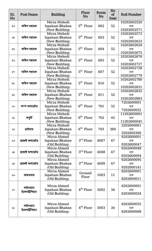 CEVTA-Exam-Seat-Plan-PDF-4