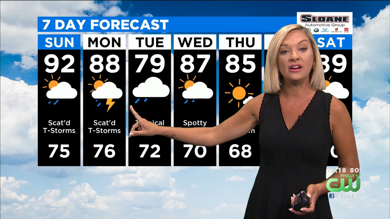 08.02 - 03.00.00 - Eyewitness News on the CW. News.ts_snapshot_19.50.192