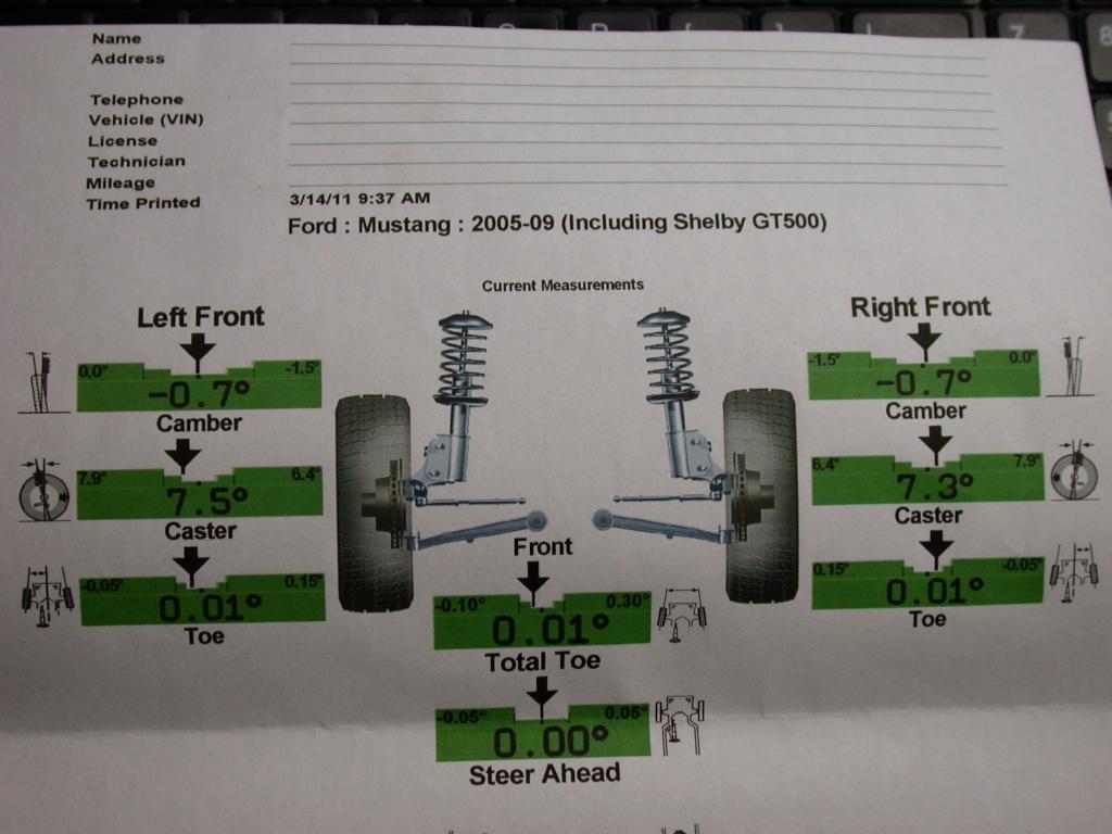 How low can you go? | Page 4 | Ford Shelby GT500 Forum
