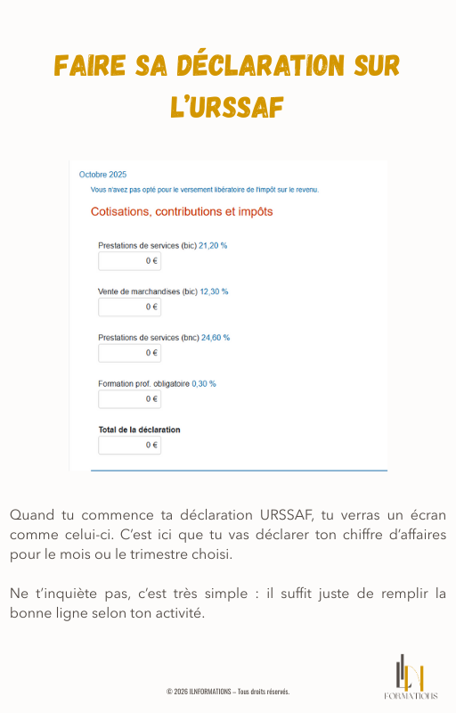Aperçu lisible d’un support pas à pas