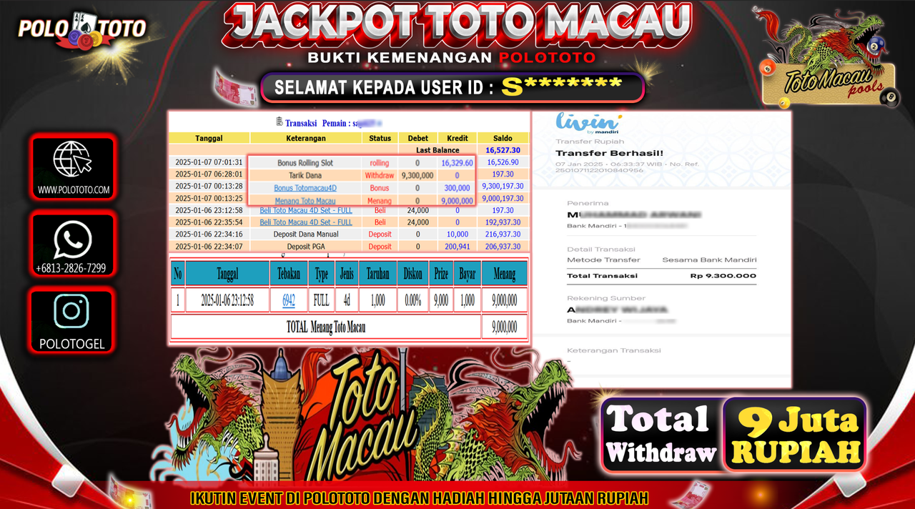 POLOTOTO JACKPOT TOGEL TOTO MACAU Rp.9,300.000,-