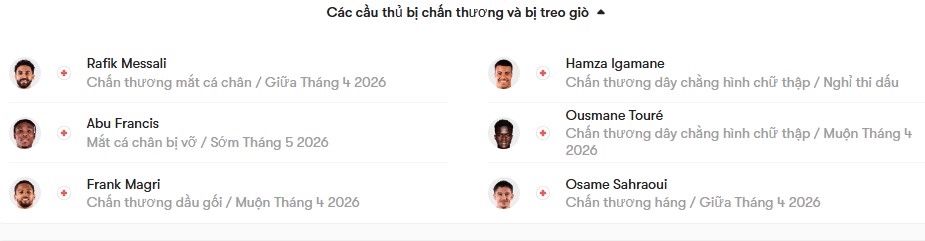 luc luong Toulouse vs Lille