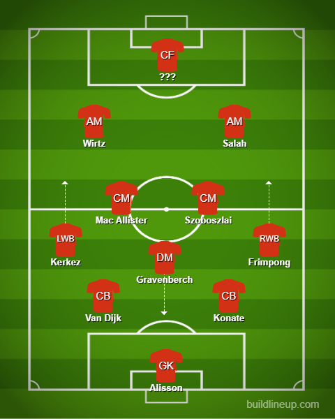 lineup (1)