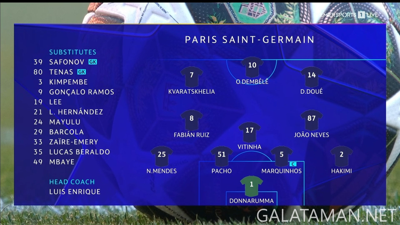 [Image: 20250429-ARS-PSG-UCL-0-EN-1080-mkv-snaps...18-336.jpg]