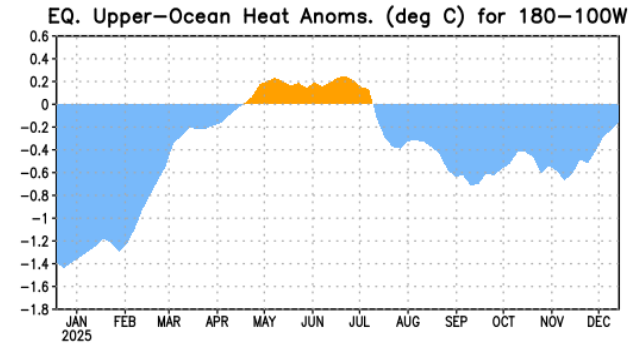 Screenshot 2025 12 22 7 56 50 PM