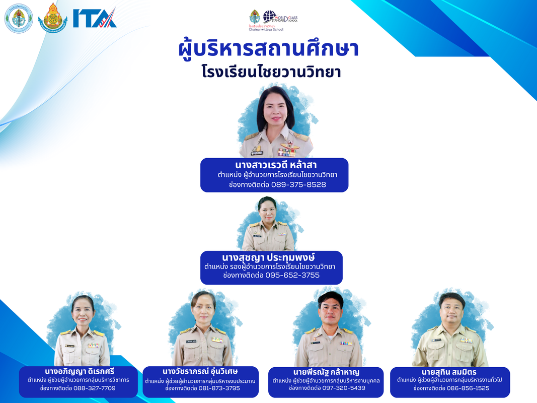 ทำเนียบผู้บริหารโรงเรียนไชยวานวิทยา