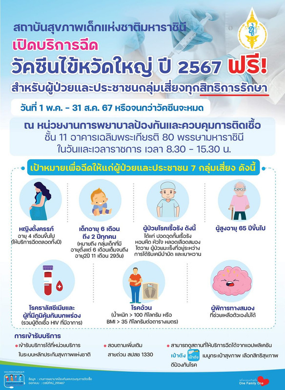 วัคซีนไข้หวัดใหญ่