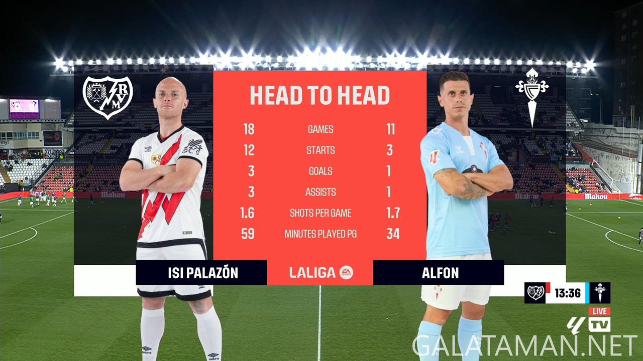 [Image: 01-10-19-55-02-La-Liga-TV-FHD-Rayo-Valle...23-310.jpg]