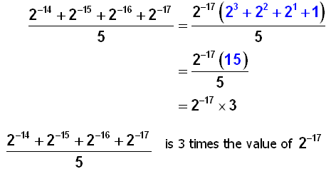 exponents with 2s