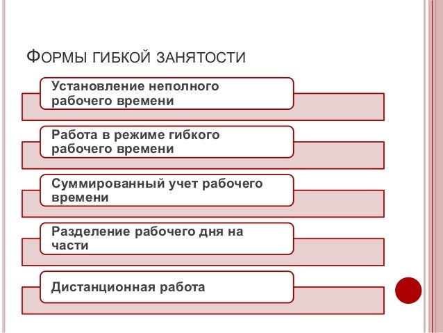 Гипсокартон и возможности гибкой архитектуры создавайте нестандартные формы и закругления.