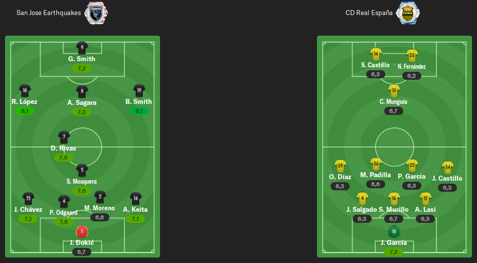 alineacion-primera-ronda-vuelta.png