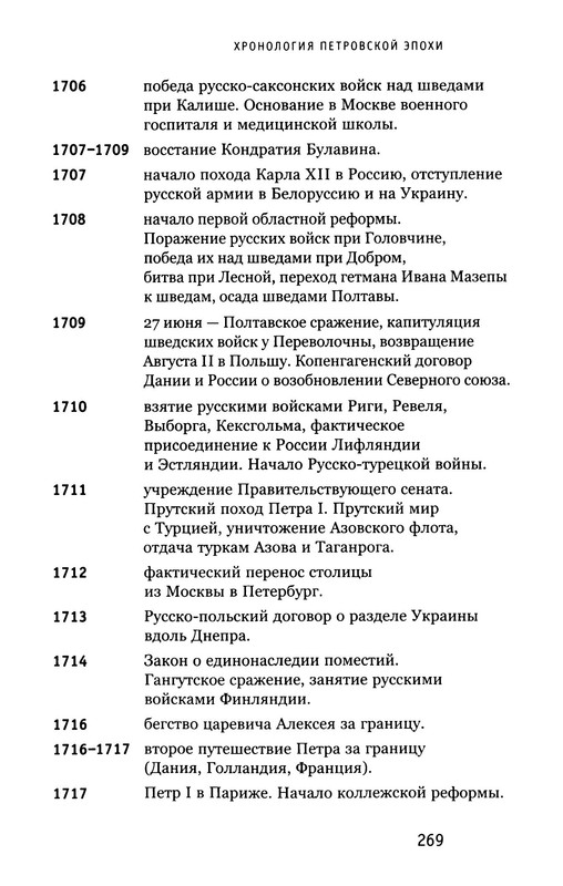 p0020