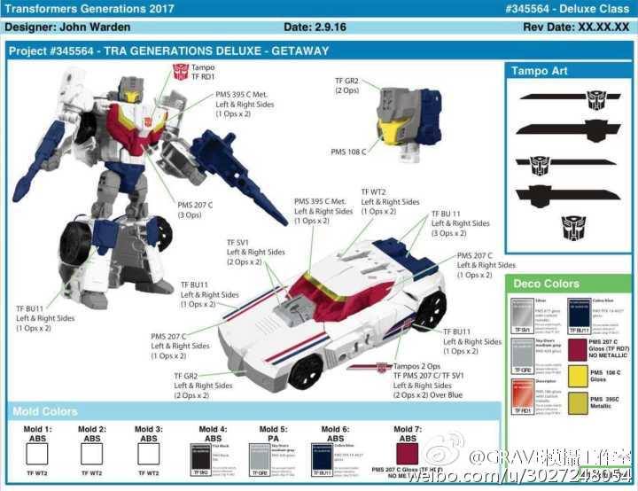 Titans-Return-Upcoming-Getaway