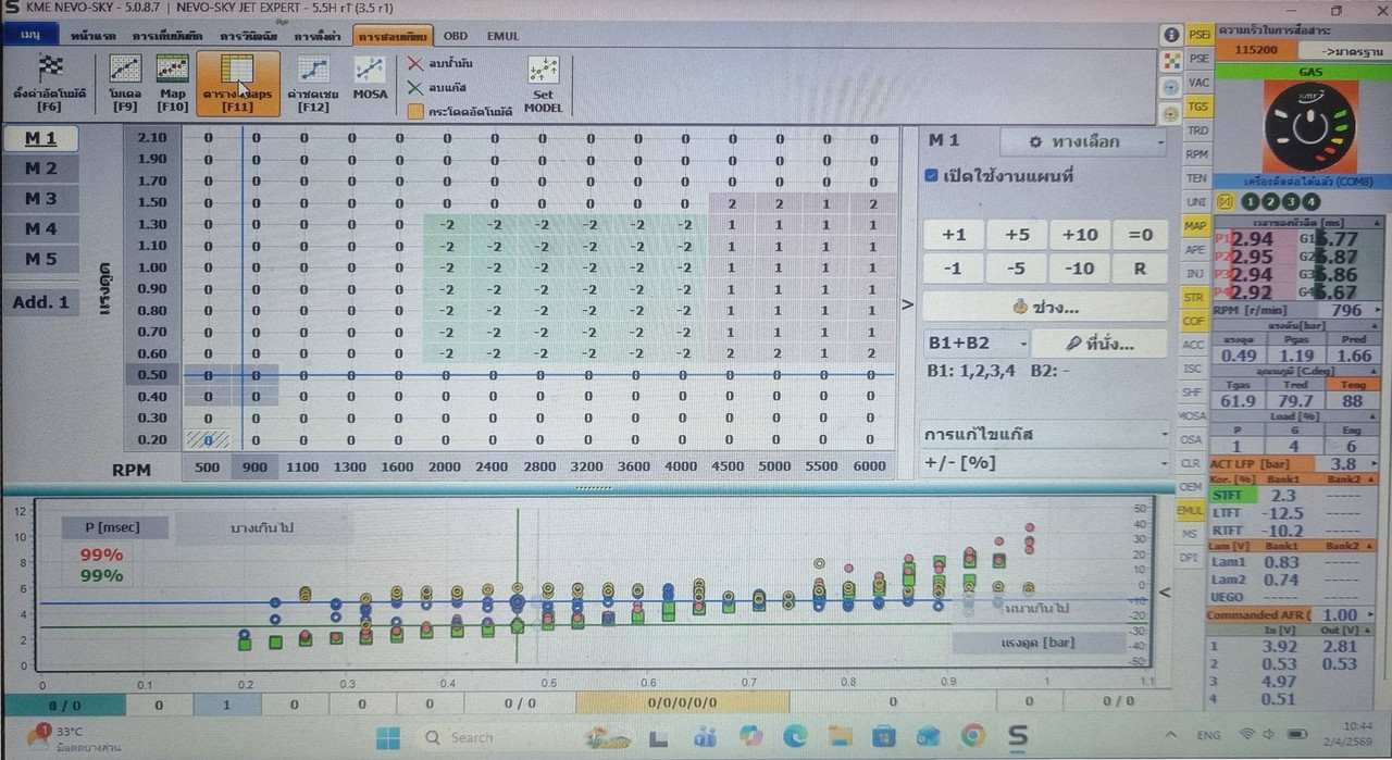 001 ตารางจ น3