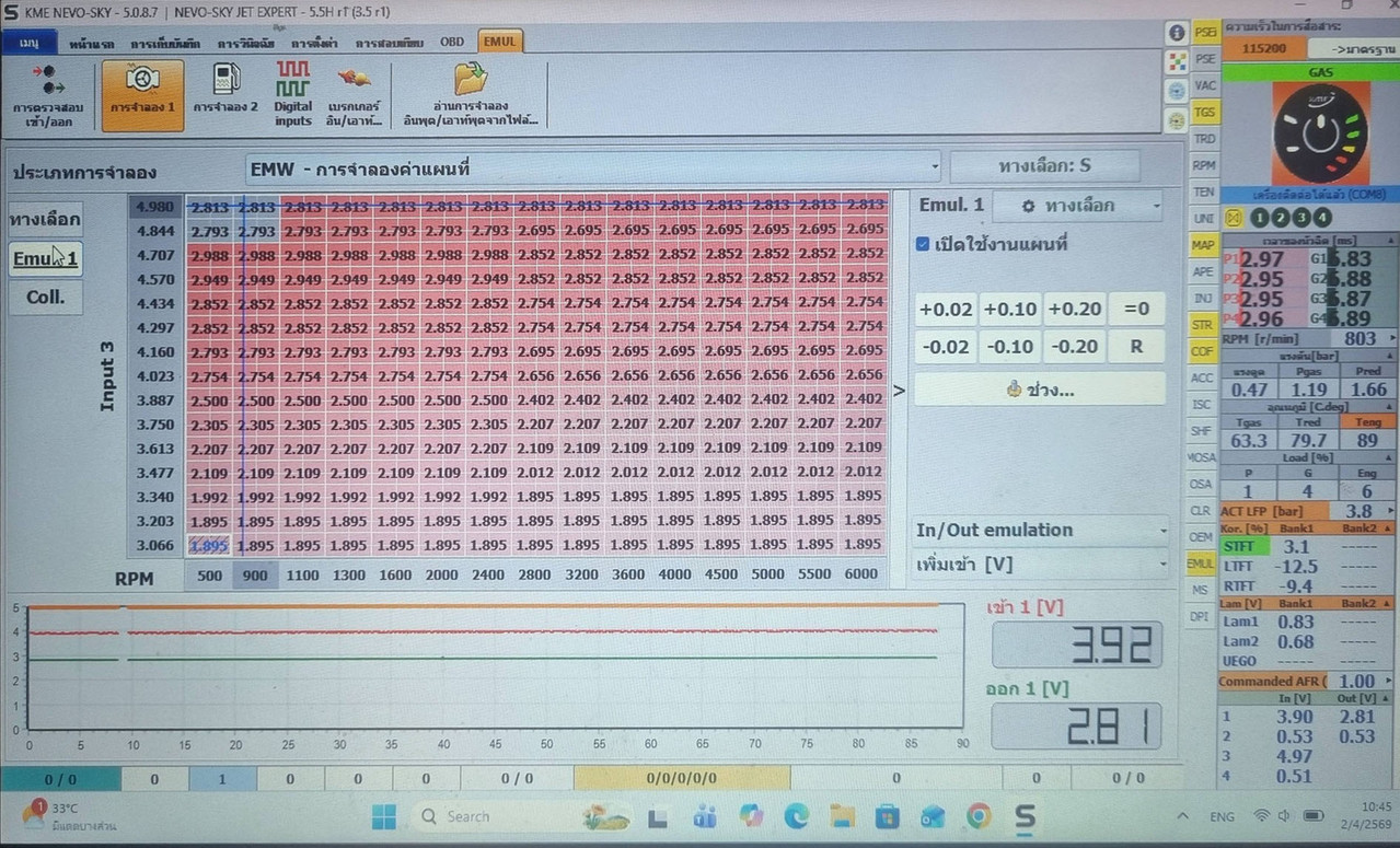 001 ตารางจ น