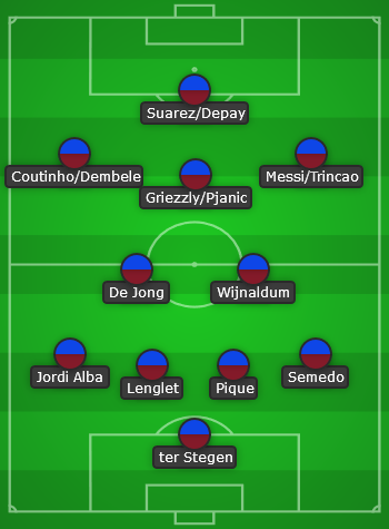 Lionel Messi Transfer Speculation - Page 24 Lineup0
